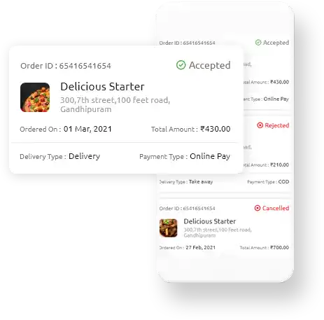 Technology Suite For Food Delivery